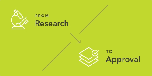 From Research to Approval